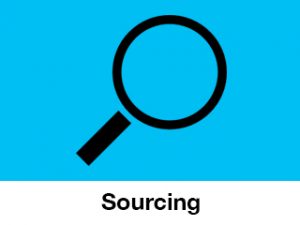 mini 1 sourcing